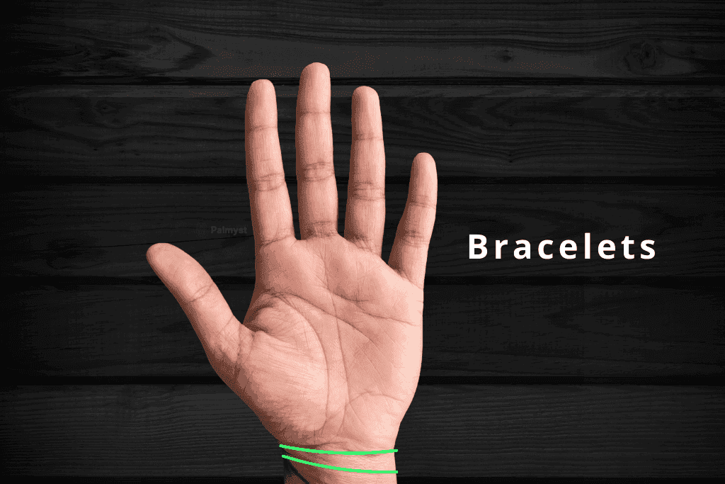 Bracelet Lines in Palmistry: Manibandh Rekha & Health