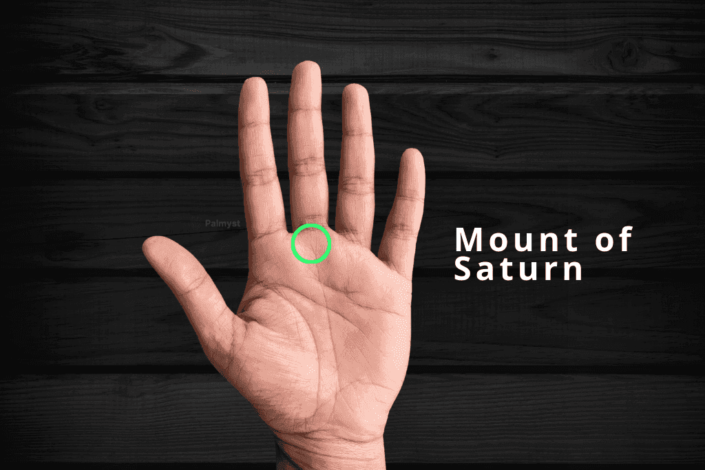 Mount of Saturn in Palmistry: Shani Parvat & Discipline